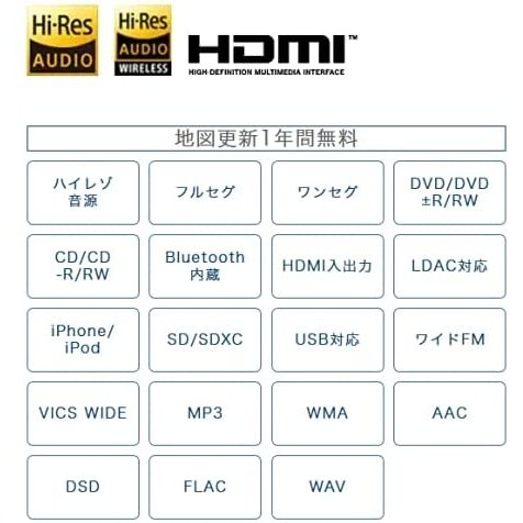 ケンウッドKENWOOD彩速ナビカーナビMDV-M908HDL彩速ナビ9V型MDV-M908HDLHDモデル/9インチ大画面インダッシュナビ/HDMI入力/ハイレゾ音源対応