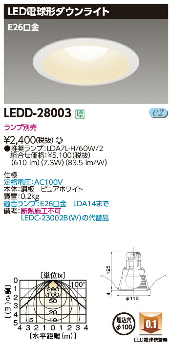 【楽天市場】【法人様限定】パナソニック XND1031PL LJ9 LED