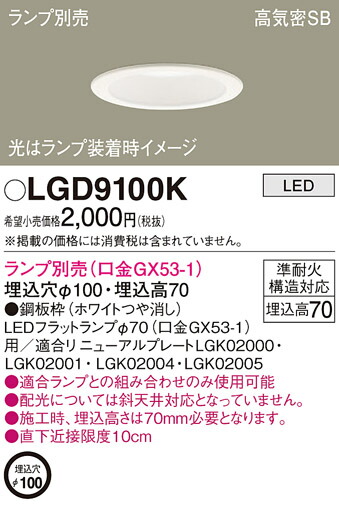 新品　Panasonic LGD9010 75パイダウンライト Panasonic パナソニック ダウンライト ホワイト φ75 ランプ別売