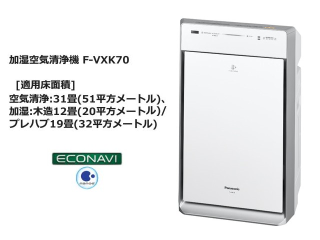 適用床面積 リビングに強い気流 Pm2 5解析プログラム搭載 加湿空気清浄機 空気清浄 31畳 51平方メートル パナソニック その他 適用床面積 加湿 木造12畳 平方メートル 加湿空気清浄機 プレハブ19畳 32平方メートル ホワイト F Vxk70 ｅでんでん店