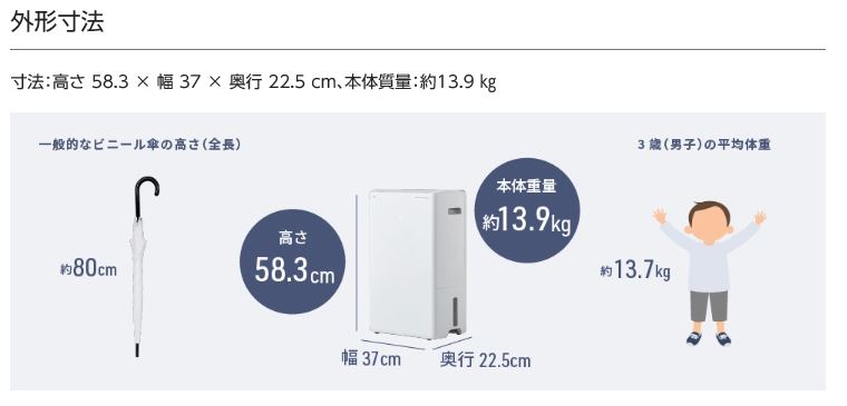 パナソニック 衣類乾燥除湿機 クリスタルホワイト F-YHVX120-W