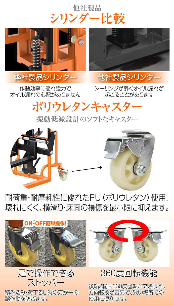 人気商品 フォークリフト ハンドフォークリフト 積載荷重0kg One Step 送料無料 北海道 沖縄県 離島を除く Dexion Com Au