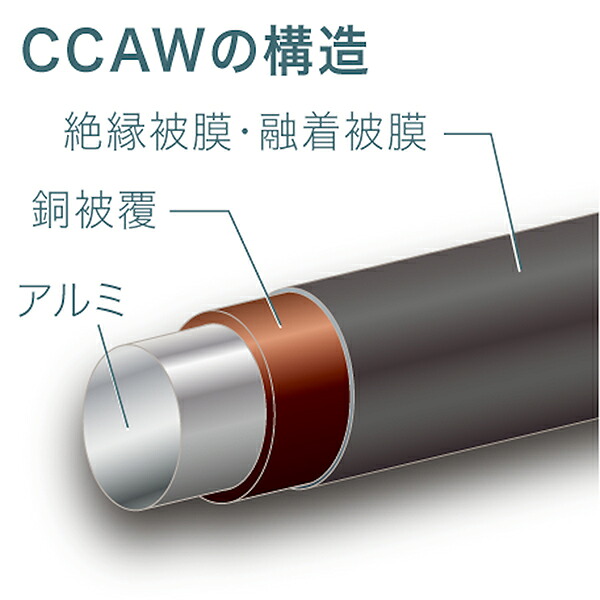 日本未発売】 リケーブル対応 イヤホン 有線 NSE1000-A newspring
