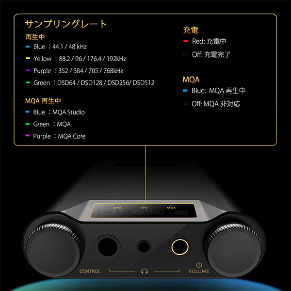 Shanling ヘッドホンアンプ・DAC SHANLING H7 [Titanium