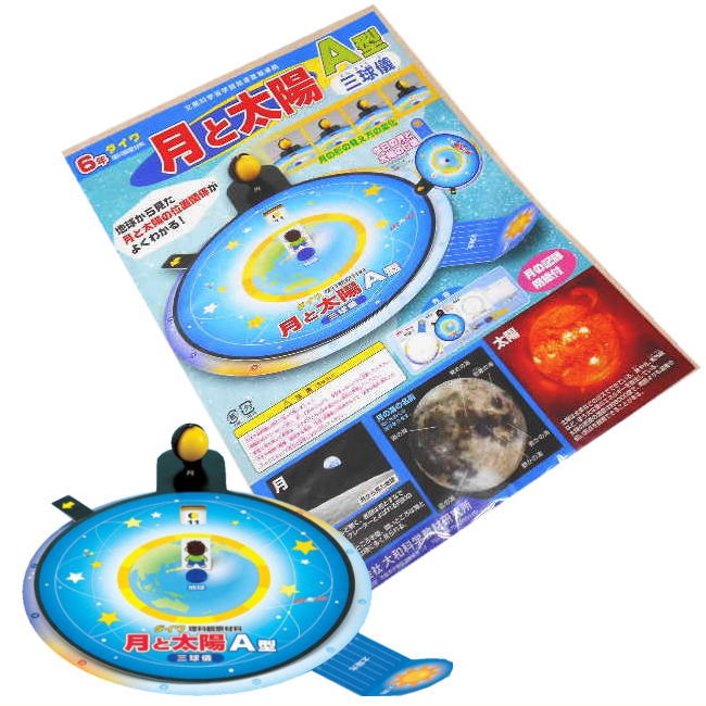 理科実験　太陽光散乱（夕焼け）モデル実験セット（4０セット組） 理科実験 太陽光散乱（夕焼け）モデル実験セット（40セット組）