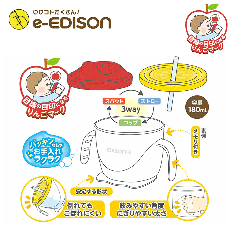 楽天市場 送料無料 Edison Mama はじめてのコップ飲みをサポート ごくごくトレーニングコップセット ストロー スパウト付き ベビーコップ マグ イーエジソン