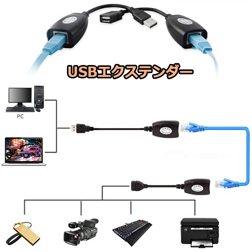 特売 USBエクステンダー USB延長 最大50m USB2.0 USB2ポート LANケーブル使用 EZ5-USB067 