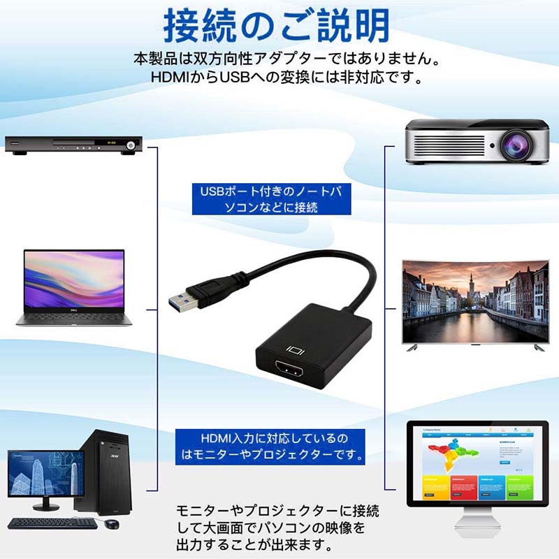 市場 USB 変換アダプター 変換コネクタ マルチディスプレイ USB3.0 コンパクト 1080P HDMI 変換ケーブル 高画質 アダプタ