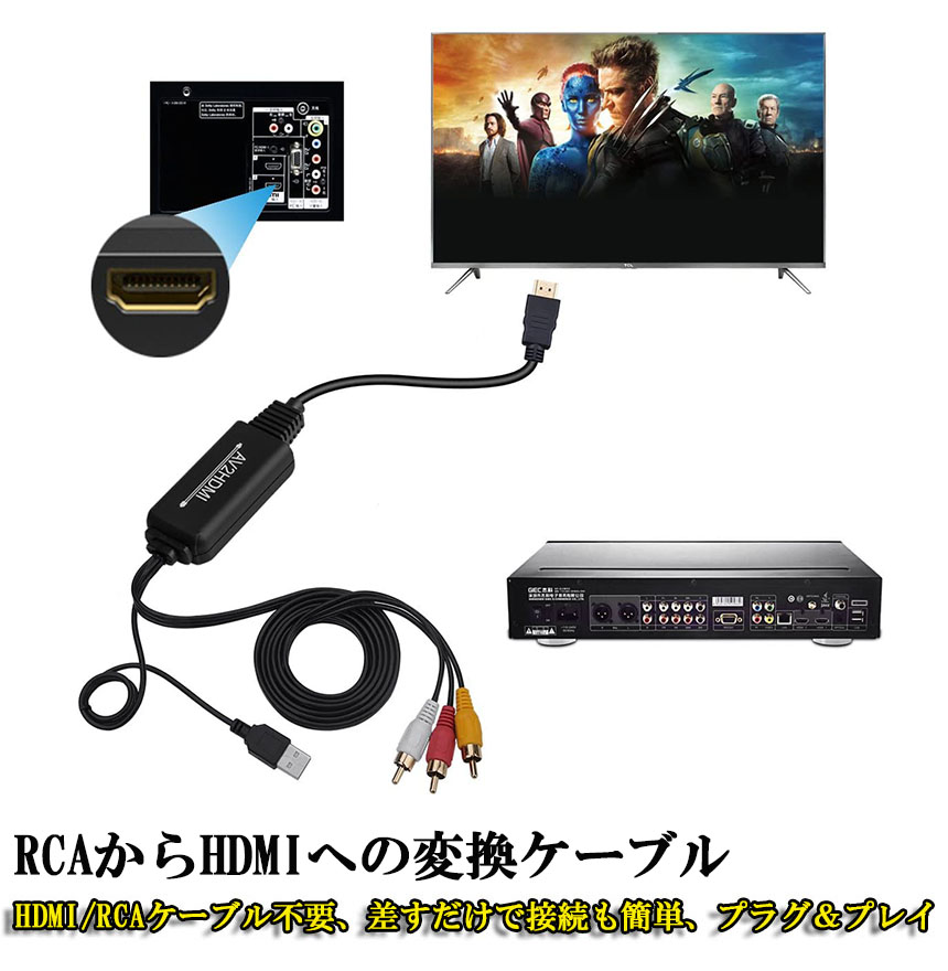 期間限定！最安値挑戦】 音声転送 HDMIケーブル付 hdmi変換ケーブル VCRカメラ コンポジットをHDMIに変換アダプタ PS2 RCA  HDMI変換コンバーター VHS USB給電ケーブル付 RCAケーブル付 720P対応 1080P to スーパーファミコン DVDに対応 av  アクセサリー・部品