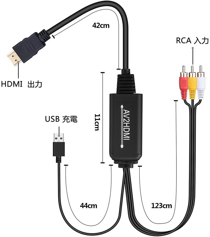 期間限定！最安値挑戦】 音声転送 HDMIケーブル付 hdmi変換ケーブル VCRカメラ コンポジットをHDMIに変換アダプタ PS2 RCA  HDMI変換コンバーター VHS USB給電ケーブル付 RCAケーブル付 720P対応 1080P to スーパーファミコン DVDに対応 av  アクセサリー・部品