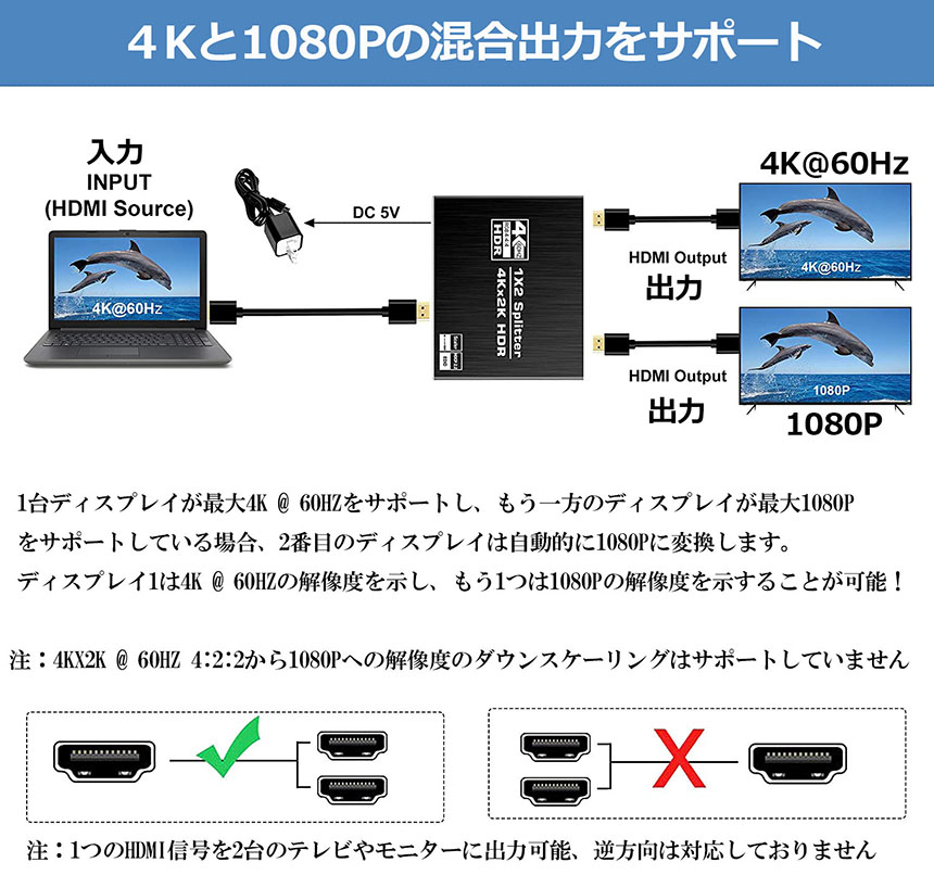 最新作売れ筋が満載 HDMI スプリッター 1入力2出力 4K 60Hz 1x2 分配器