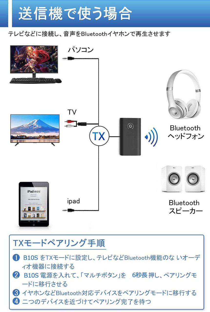 Bluetooth5.0 トランスミッター 1台2役 3.5mm Android RXモード輸入 TXモード輸出 iPhone オーディオスマホ  スピーカー等に適用 テレビ ブルートゥースios レシーバー ワイヤレス 充電式 受信機 古いコンポ 日本語説明書データ送付可 無線 車載AUX 送信機  音楽 【公式 ...