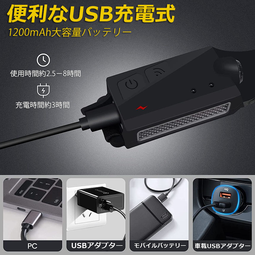 お買い得品 3個セット USB充電式 超軽量ヘッドライト LEDヘッドライト