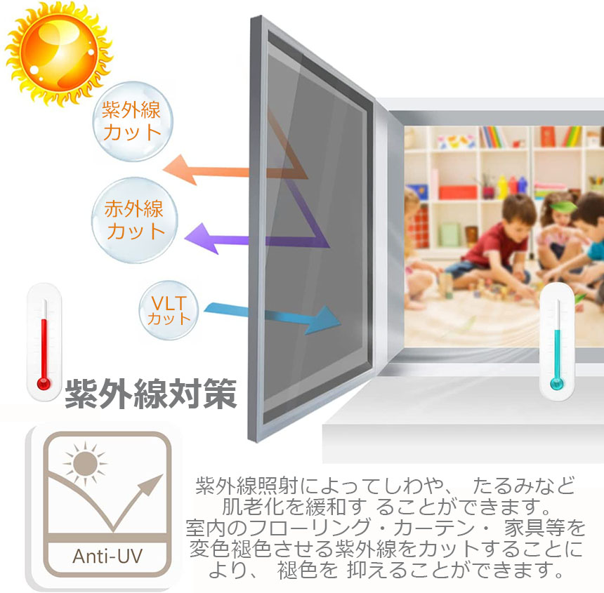 窓用フィルム 目隠しシート 窓 断熱 遮光 uv 2枚セット ガラス飛散防止 窓断熱シート 窓断熱フィルム 窓遮熱シート 遮光シート 水だけで貼れる  マジックミラーフィルム UVカット 紫外線カット 日差し対策 窓ガラスフィルム 防犯フィルム 90x200cm 新作続