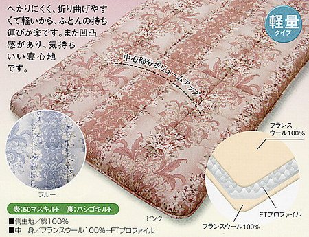 楽天市場】眠Re-lax敷ふとん 3つ折りタイプ Coco de Neru ／シングル