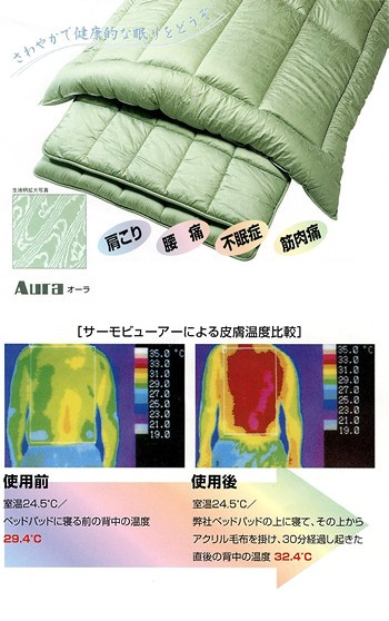 楽天市場】【P5倍 1/29 1:59迄】遠赤外線放射ふとん［Aura］ 肌ふとん