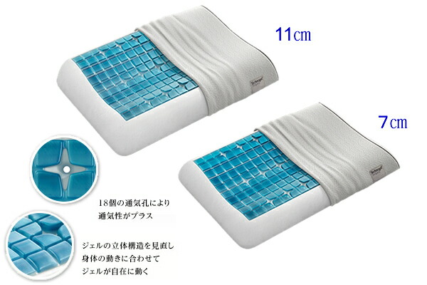 E Futonyasan Technogel Sleeping Anatomic Pillow Ii Techno Gel