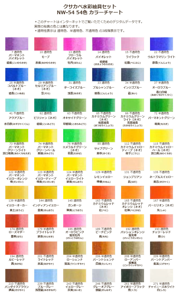 クサカベ水彩絵具セットNW-54 ５４色 人気新品