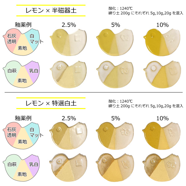 年末のプロモーション大特価！ 陶芸 練り込み絵の具 レモン 粉末 100g avefjunior.fr