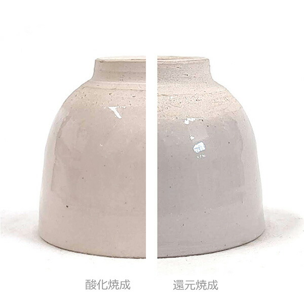 【陶芸用品】手廻し 粘土 ろくろSHIMPO ☆~セール中 陶芸用品 シンポ(Nidec) 手ろくろ 手廻しろくろ 25型 BW-25L