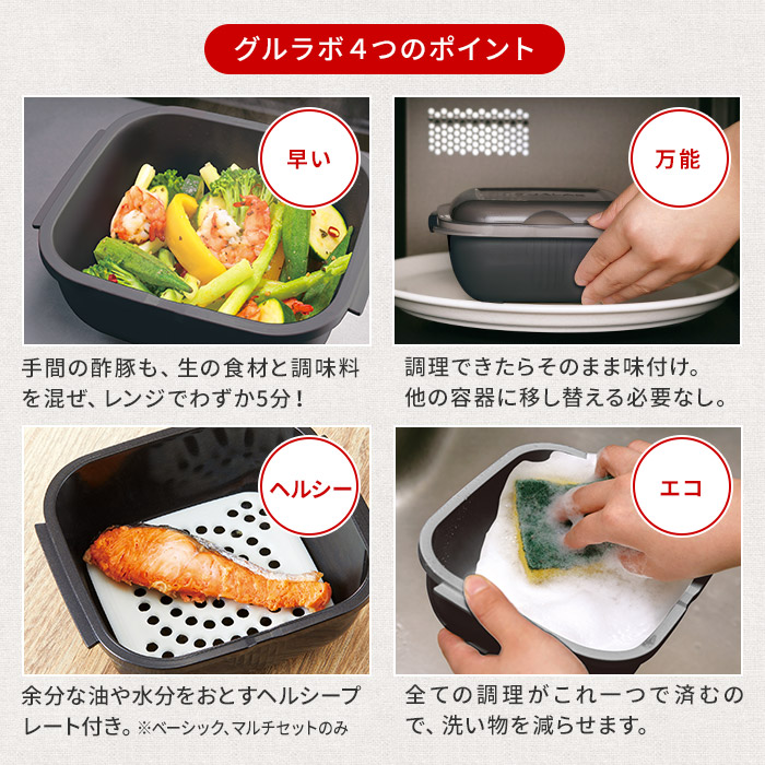 楽天市場 電子レンジ調理器 7点セット グルラボプラス マルチクッキングカプセル マルチセット Im Glbms ブラック Gourlab グルラボセット 調理器具 レシピ付き イワタニ スチーマー オーブン調理 電子レンジ対応 保存容器 電子レンジ対応 茹でる 蒸し器 プレゼント