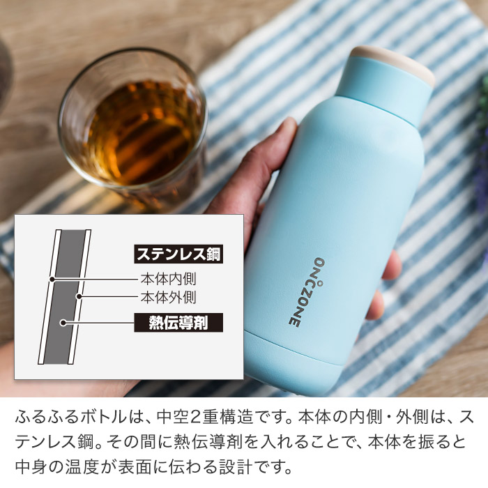 楽天市場 水筒 ｏｎ ｚｏｎｅ オンドゾーン ふるふるボトル 360ml Ozff360 フルフルボトル 直飲み 自宅 職場 オフィス 持ち運び 便利 熱中症 寒さ対策 アウトドア キャンプ マイボトル ミニボトル エコボトル プレゼント ギフト おしゃれ かわいい 北欧 インテリア