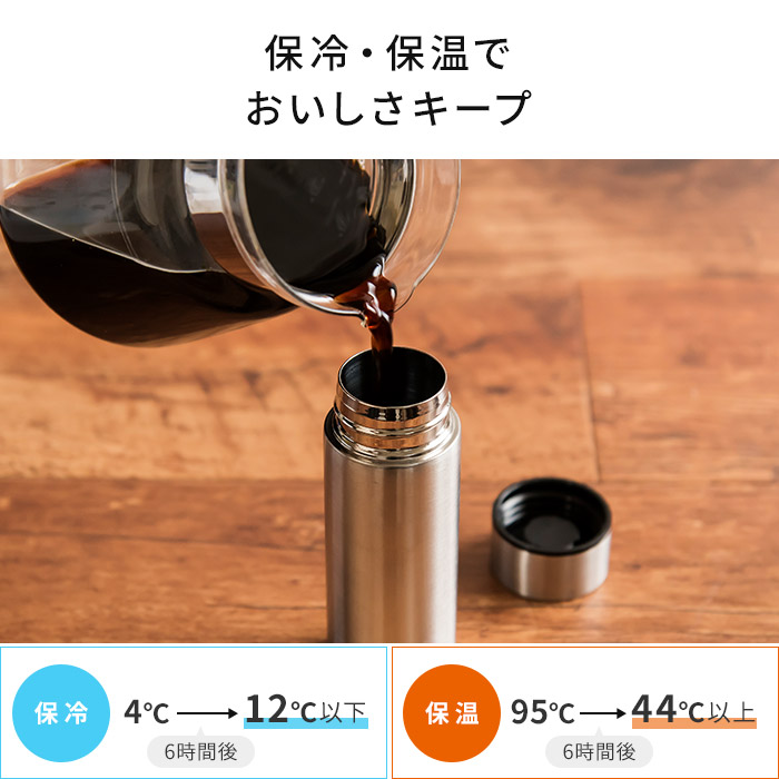 楽天市場 水筒 ミニ サイズ Poketle ポケトル ボトルs 1ml キッズ おしゃれ 大人 直飲み 小さい 保温 保冷 氷が入る かわいい こども 子ども 軽量 ステンレス 通勤 通学 ランチ コンパクト マグボトル インテリアショップe Goods