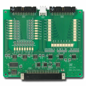 エーワン CAT314 DIO-24/24S シンク･出どころ両用DIOゲーム盤