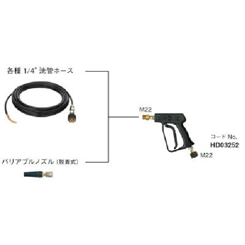アサダ HD03252 ハンドガン 可変ノズル仕様 M22×M22 27,885円