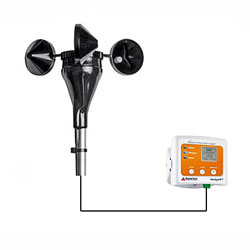 MK科学的 RFWIND2000A 無線電話式風速モニタリング取り合わせ MadgeTech