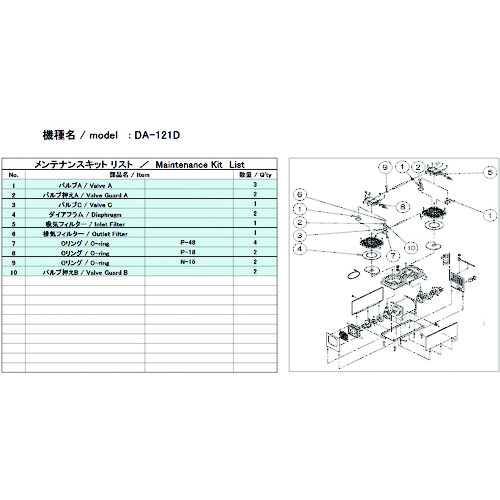 ULVAC DA-121D KIT 無意味さ揚水機用検査と修理ちびっ子 DA-121D用 アルうしろ側
