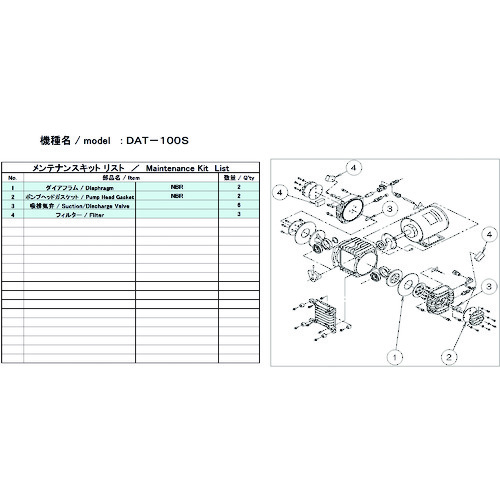 ULVAC DAT-100S KIT 真空ポンプ用メンテナンスキッド DAT-100S用 アルバック