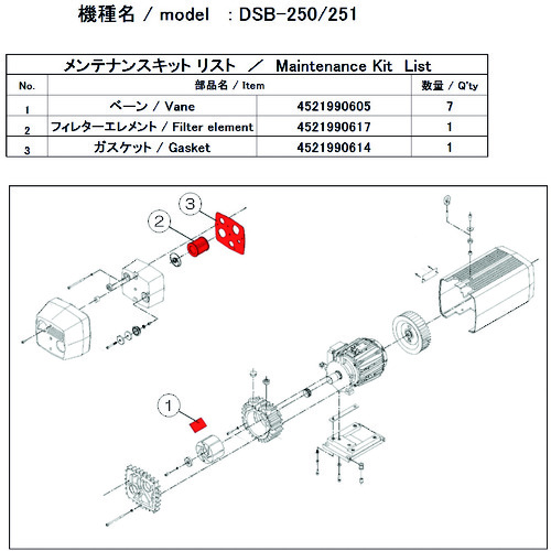 ULVAC DSB-251 KIT 無意味さ揚水機用検査と修理ちびっ子 DSB-250/251用 アルうしろ側