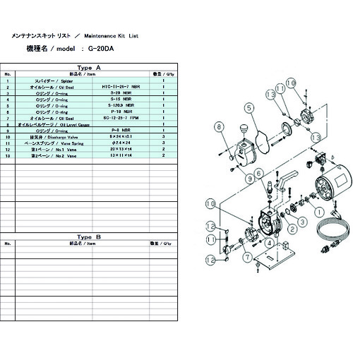 ULVAC G-20DA KIT 真空ポンプ用メンテナンスキッド G-20DA用 アルバック｜ハカルドットコム 店