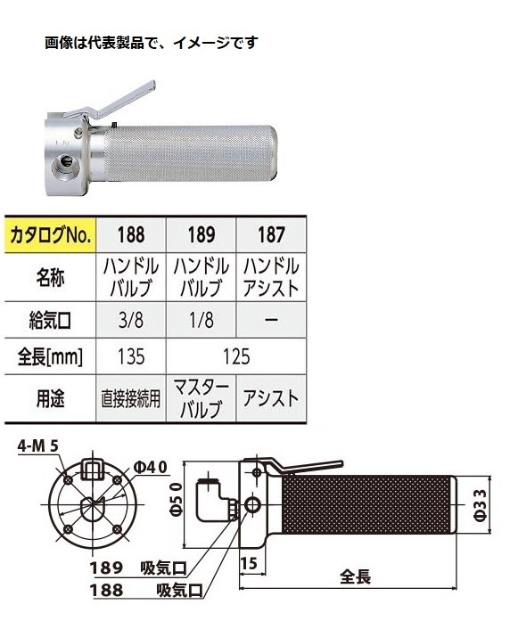東日製作所 188 ハンドルバルブ 直接接続用