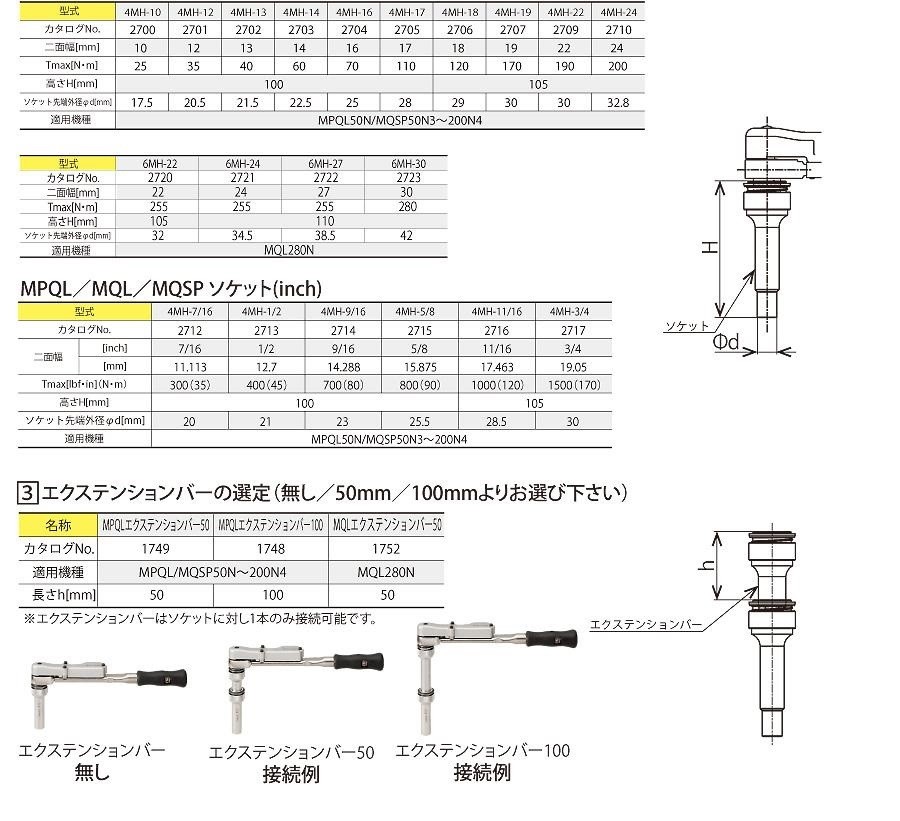 東日製作所 2721 MQL280N用ソケット ミリタイプ 6MH-24