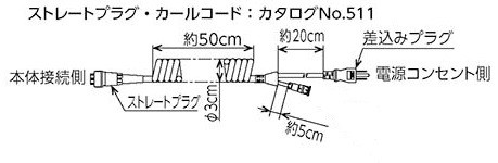 東日製作所 511 ストレートプラグ・カールコード DAC型半自動電動エアトルク用|ハカルドットコム 店
