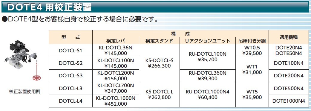 東日製作所 RU-DOTCL100N リアクションユニット 校正装置