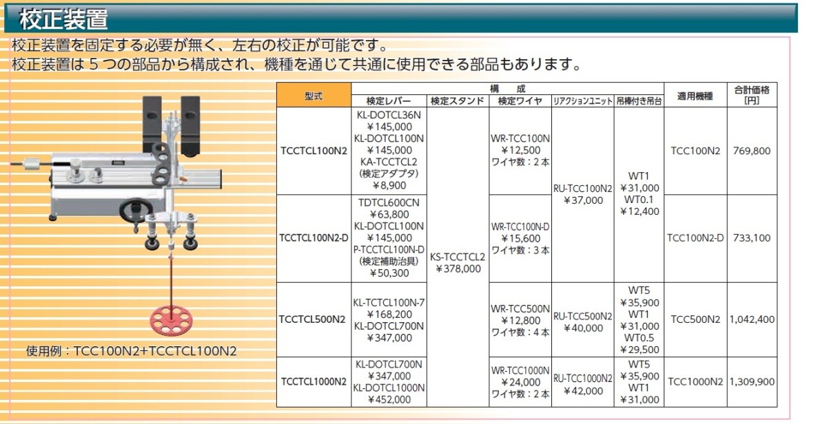 東日製作所 RU-TCC500N2 リアクションユニット 校正装置