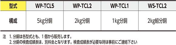 東日製作所 WP-TCL1 各種検定装置用分銅 1kg分銅