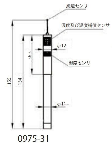 楽天市場】(大型)大田計器製作所 NO.30-420-DG24 デジタル指示風向風速計 象庁検定付 : ハカルドットコム 楽天市場店