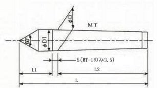 新潟理研測範 MT-2 スピード競技真っただ中 NO.1,NO.2用