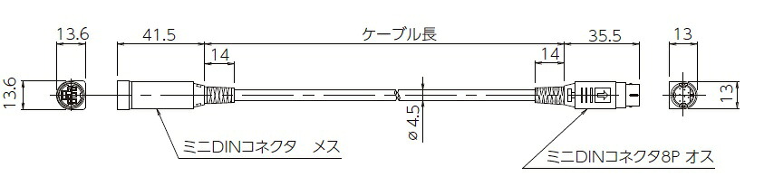 マグネスケール CE08-3 延長ケーブル