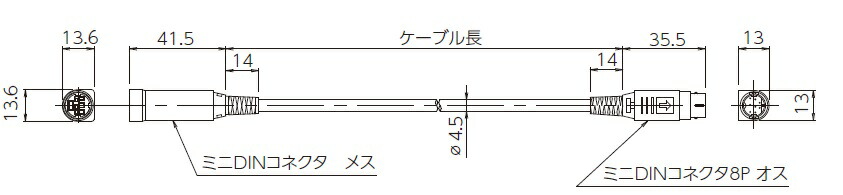 マグネスケール CE08-5 延長ケーブル