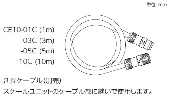 マグネスケール CE10-03C 延長ケーブル|ハカルドットコム 店