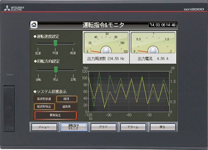 三菱電機 GT2510-VTBA 表示器 GT2000シリーズ