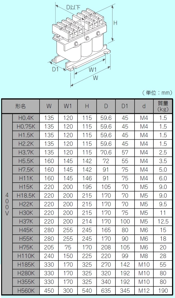 三菱電機 FR-HAL-H2.2K 400V ACリアクトル 電源協調用