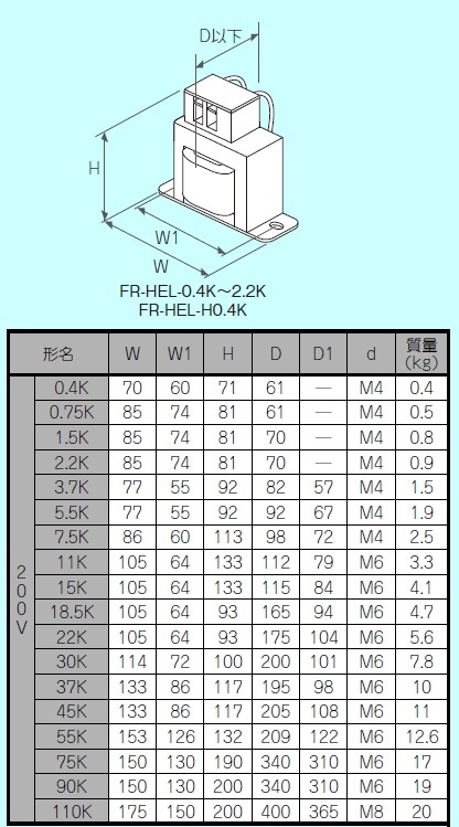 三菱電機 FR-HEL-0.75K 200V DCリアクトル ワット数提携用