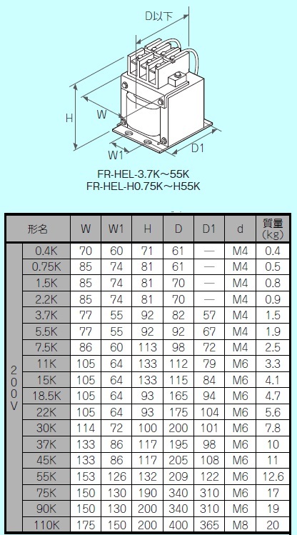 三菱電機 FR-HEL-11K 200V DCリアクトル 電源協調用|ハカルドットコム 店