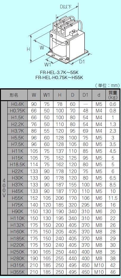 三菱電機 FR-HEL-H0.75K 400V DCリアクトル 電源協調用